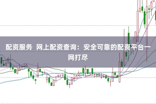 配资服务  网上配资查询：安全可靠的配资平台一网打尽