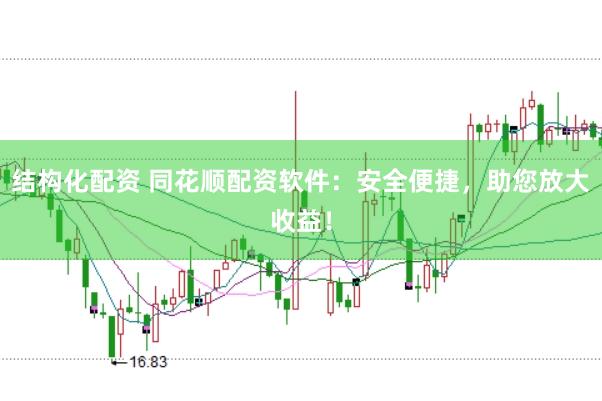 结构化配资 同花顺配资软件：安全便捷，助您放大收益！