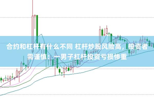合约和杠杆有什么不同 杠杆炒股风险高，投资者需谨慎：一男子杠杆投资亏损惨重