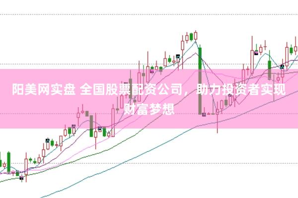 阳美网实盘 全国股票配资公司，助力投资者实现财富梦想