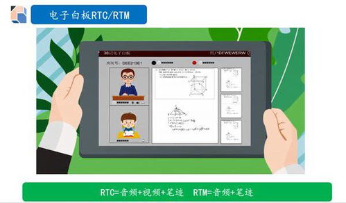 科技助力在线教育,36记解决远程一对一教学辅导难题