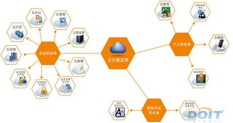 斐讯新品发布 尽显五大战略商务单元