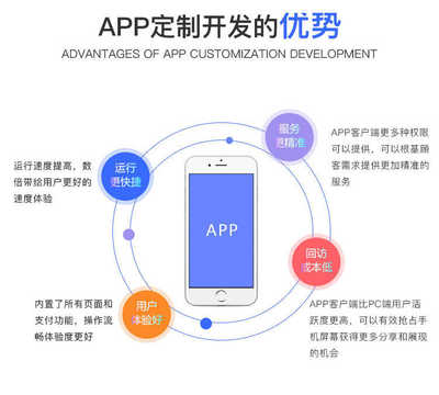 直播app开发定制商城软件公众号开发教育app源码搭建制作